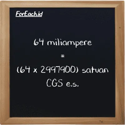 Cara konversi miliampere ke satuan CGS e.s. (mA ke cgs-esu): 64 miliampere (mA) setara dengan 64 dikalikan dengan 2997900 satuan CGS e.s. (cgs-esu)