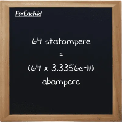 Cara konversi statampere ke abampere (statA ke abA): 64 statampere (statA) setara dengan 64 dikalikan dengan 3.3356e-11 abampere (abA)