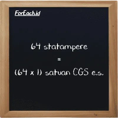 Cara konversi statampere ke satuan CGS e.s. (statA ke cgs-esu): 64 statampere (statA) setara dengan 64 dikalikan dengan 1 satuan CGS e.s. (cgs-esu)