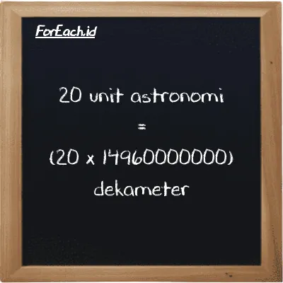 Cara konversi unit astronomi ke dekameter (au ke dam): 20 unit astronomi (au) setara dengan 20 dikalikan dengan 14960000000 dekameter (dam)