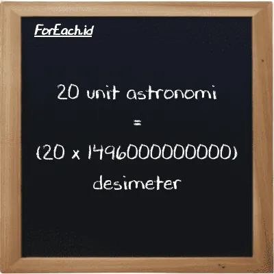Cara konversi unit astronomi ke desimeter (au ke dm): 20 unit astronomi (au) setara dengan 20 dikalikan dengan 1496000000000 desimeter (dm)