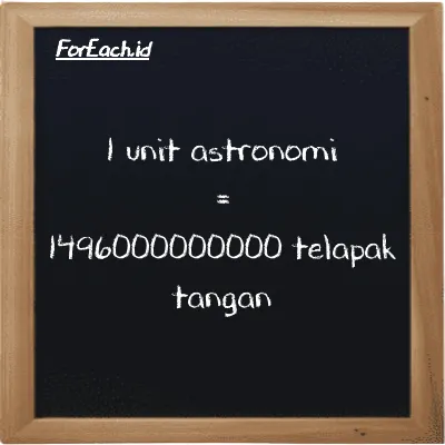 1 unit astronomi setara dengan 1496000000000 telapak tangan (1 au setara dengan 1496000000000 h)