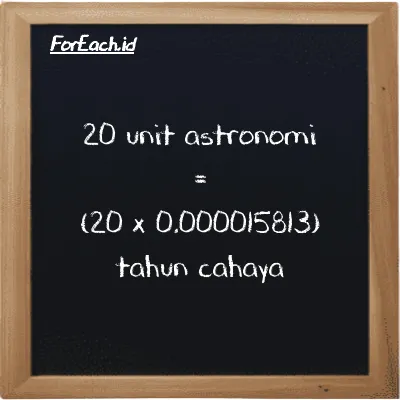 Cara konversi unit astronomi ke tahun cahaya (au ke ly): 20 unit astronomi (au) setara dengan 20 dikalikan dengan 0.000015813 tahun cahaya (ly)
