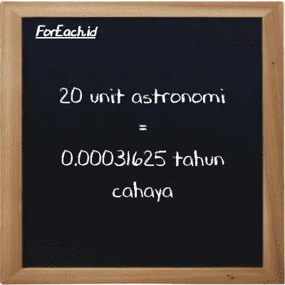 20 unit astronomi setara dengan 0.00031625 tahun cahaya (20 au setara dengan 0.00031625 ly)
