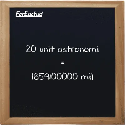 20 unit astronomi setara dengan 1859100000 mil (20 au setara dengan 1859100000 mi)
