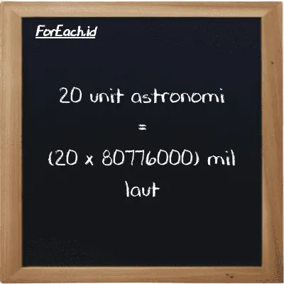 Cara konversi unit astronomi ke mil laut (au ke nmi): 20 unit astronomi (au) setara dengan 20 dikalikan dengan 80776000 mil laut (nmi)