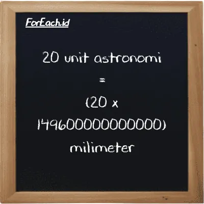 Cara konversi unit astronomi ke milimeter (au ke mm): 20 unit astronomi (au) setara dengan 20 dikalikan dengan 149600000000000 milimeter (mm)