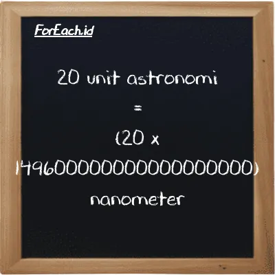 Cara konversi unit astronomi ke nanometer (au ke nm): 20 unit astronomi (au) setara dengan 20 dikalikan dengan 149600000000000000000 nanometer (nm)
