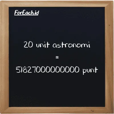 20 unit astronomi setara dengan 51827000000000 punt (20 au setara dengan 51827000000000 pnt)