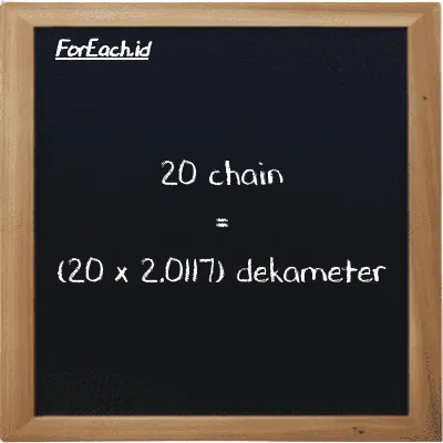 Cara konversi chain ke dekameter (ch ke dam): 20 chain (ch) setara dengan 20 dikalikan dengan 2.0117 dekameter (dam)