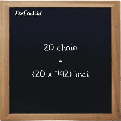 Cara konversi chain ke inci (ch ke in): 20 chain (ch) setara dengan 20 dikalikan dengan 792 inci (in)