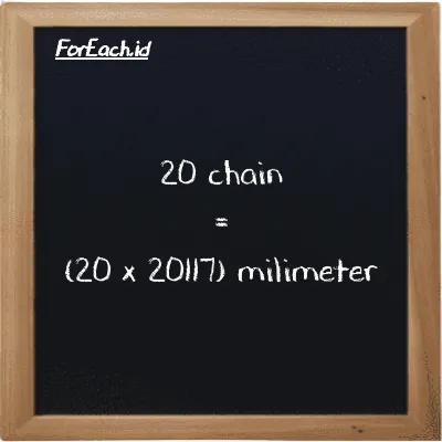 Cara konversi chain ke milimeter (ch ke mm): 20 chain (ch) setara dengan 20 dikalikan dengan 20117 milimeter (mm)