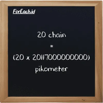 Cara konversi chain ke pikometer (ch ke pm): 20 chain (ch) setara dengan 20 dikalikan dengan 20117000000000 pikometer (pm)
