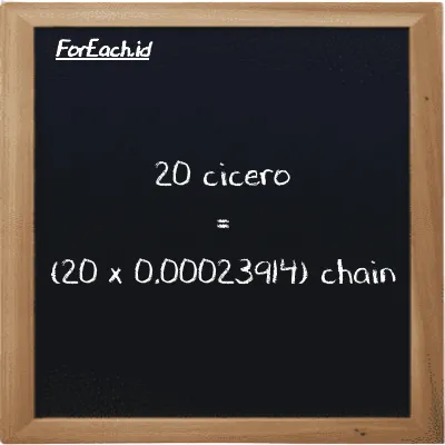 Cara konversi cicero ke chain (ccr ke ch): 20 cicero (ccr) setara dengan 20 dikalikan dengan 0.00023914 chain (ch)