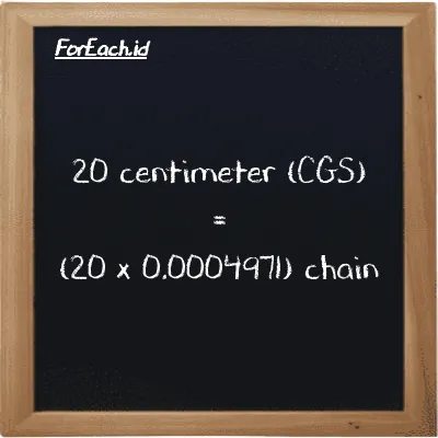 Cara konversi centimeter ke chain (cm ke ch): 20 centimeter (cm) setara dengan 20 dikalikan dengan 0.0004971 chain (ch)