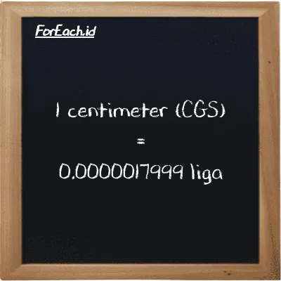 1 centimeter setara dengan 0.0000017999 liga (1 cm setara dengan 0.0000017999 lg)