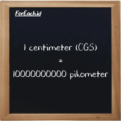 1 centimeter setara dengan 10000000000 pikometer (1 cm setara dengan 10000000000 pm)