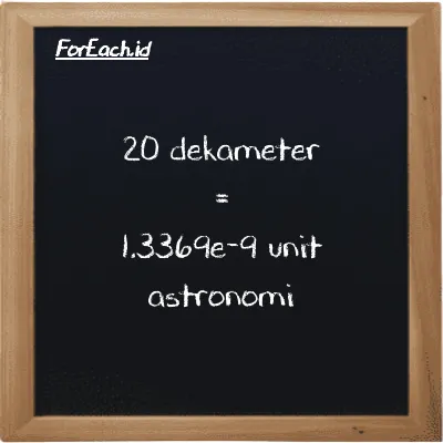 20 dekameter setara dengan 1.3369e-9 unit astronomi (20 dam setara dengan 1.3369e-9 au)