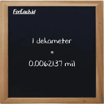 1 dekameter setara dengan 0.0062137 mil (1 dam setara dengan 0.0062137 mi)