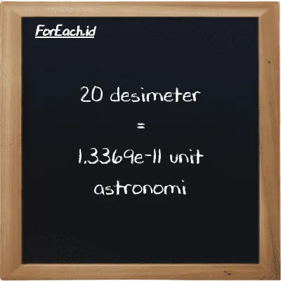 20 desimeter setara dengan 1.3369e-11 unit astronomi (20 dm setara dengan 1.3369e-11 au)