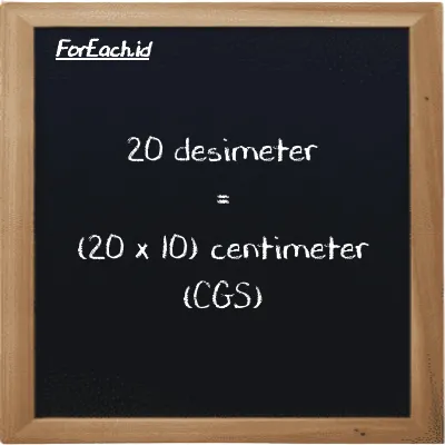 Cara konversi desimeter ke centimeter (dm ke cm): 20 desimeter (dm) setara dengan 20 dikalikan dengan 10 centimeter (cm)
