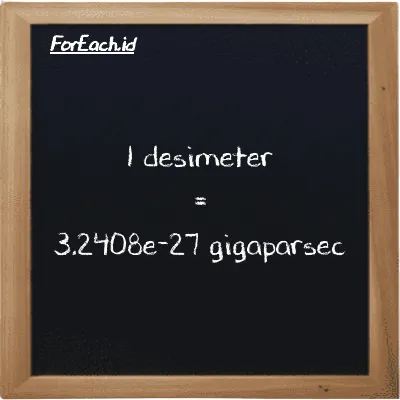 1 desimeter setara dengan 3.2408e-27 gigaparsec (1 dm setara dengan 3.2408e-27 Gpc)