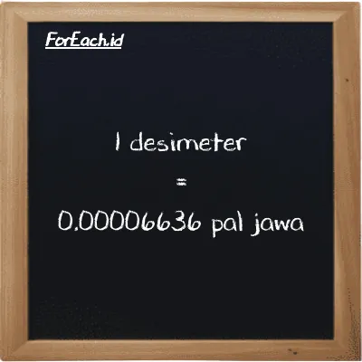 1 desimeter setara dengan 0.00006636 pal jawa (1 dm setara dengan 0.00006636 pj)