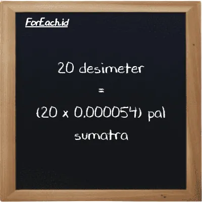 Cara konversi desimeter ke pal sumatra (dm ke ps): 20 desimeter (dm) setara dengan 20 dikalikan dengan 0.000054 pal sumatra (ps)