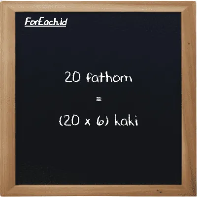 Cara konversi fathom ke kaki (ft ke ft): 20 fathom (ft) setara dengan 20 dikalikan dengan 6 kaki (ft)