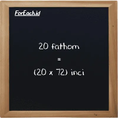Cara konversi fathom ke inci (ft ke in): 20 fathom (ft) setara dengan 20 dikalikan dengan 72 inci (in)