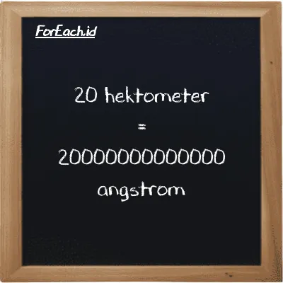 20 hektometer setara dengan 20000000000000 angstrom (20 hm setara dengan 20000000000000 Å)