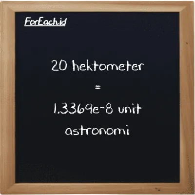 20 hektometer setara dengan 1.3369e-8 unit astronomi (20 hm setara dengan 1.3369e-8 au)