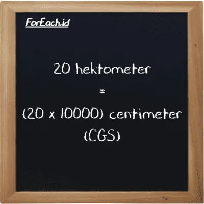 Cara konversi hektometer ke centimeter (hm ke cm): 20 hektometer (hm) setara dengan 20 dikalikan dengan 10000 centimeter (cm)