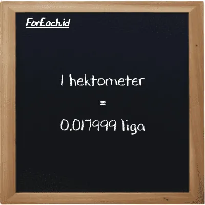 1 hektometer setara dengan 0.017999 liga (1 hm setara dengan 0.017999 lg)
