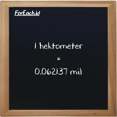 1 hektometer setara dengan 0.062137 mil (1 hm setara dengan 0.062137 mi)