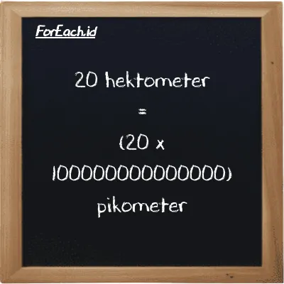Cara konversi hektometer ke pikometer (hm ke pm): 20 hektometer (hm) setara dengan 20 dikalikan dengan 100000000000000 pikometer (pm)