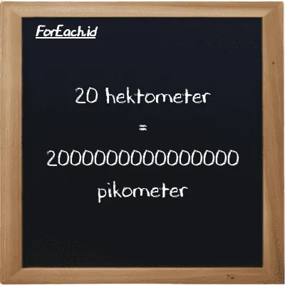 20 hektometer setara dengan 2000000000000000 pikometer (20 hm setara dengan 2000000000000000 pm)