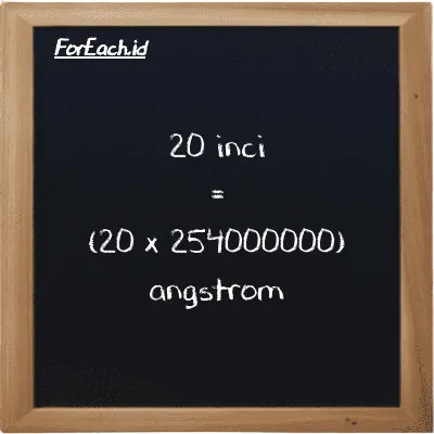 Cara konversi inci ke angstrom (in ke Å): 20 inci (in) setara dengan 20 dikalikan dengan 254000000 angstrom (Å)