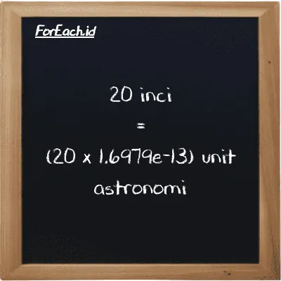 Cara konversi inci ke unit astronomi (in ke au): 20 inci (in) setara dengan 20 dikalikan dengan 1.6979e-13 unit astronomi (au)