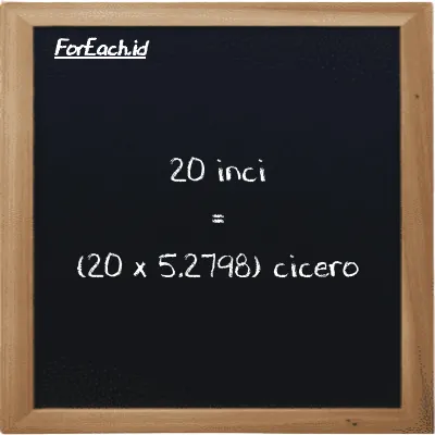 Cara konversi inci ke cicero (in ke ccr): 20 inci (in) setara dengan 20 dikalikan dengan 5.2798 cicero (ccr)