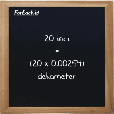 Cara konversi inci ke dekameter (in ke dam): 20 inci (in) setara dengan 20 dikalikan dengan 0.00254 dekameter (dam)