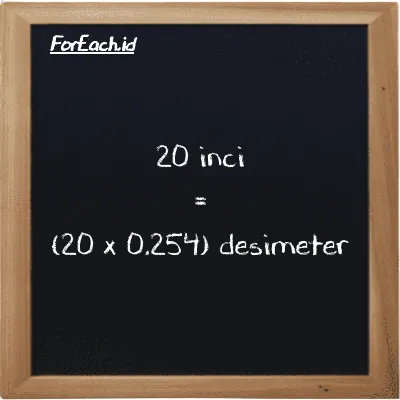 Cara konversi inci ke desimeter (in ke dm): 20 inci (in) setara dengan 20 dikalikan dengan 0.254 desimeter (dm)