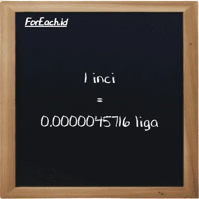 1 inci setara dengan 0.0000045716 liga (1 in setara dengan 0.0000045716 lg)
