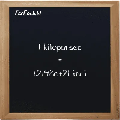 1 kiloparsec setara dengan 1.2148e+21 inci (1 kpc setara dengan 1.2148e+21 in)
