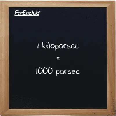1 kiloparsec setara dengan 1000 parsec (1 kpc setara dengan 1000 pc)