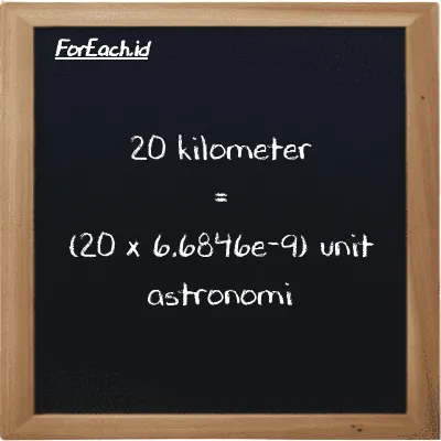 Cara konversi kilometer ke unit astronomi (km ke au): 20 kilometer (km) setara dengan 20 dikalikan dengan 6.6846e-9 unit astronomi (au)