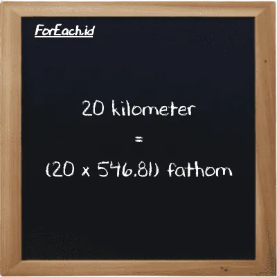 Cara konversi kilometer ke fathom (km ke ft): 20 kilometer (km) setara dengan 20 dikalikan dengan 546.81 fathom (ft)