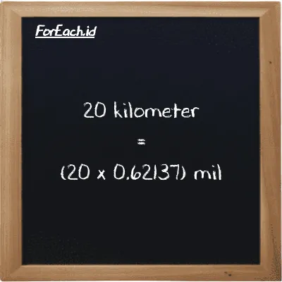 Cara konversi kilometer ke mil (km ke mi): 20 kilometer (km) setara dengan 20 dikalikan dengan 0.62137 mil (mi)