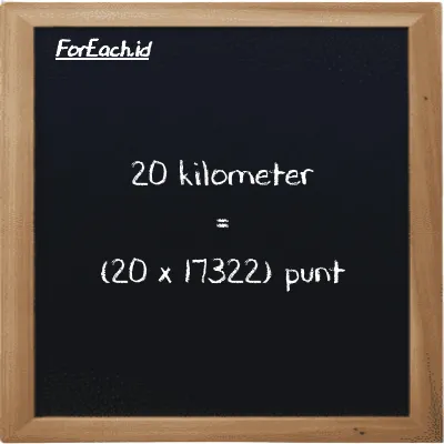 Cara konversi kilometer ke punt (km ke pnt): 20 kilometer (km) setara dengan 20 dikalikan dengan 17322 punt (pnt)