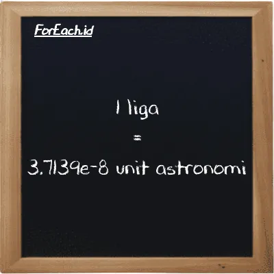 1 liga setara dengan 3.7139e-8 unit astronomi (1 lg setara dengan 3.7139e-8 au)